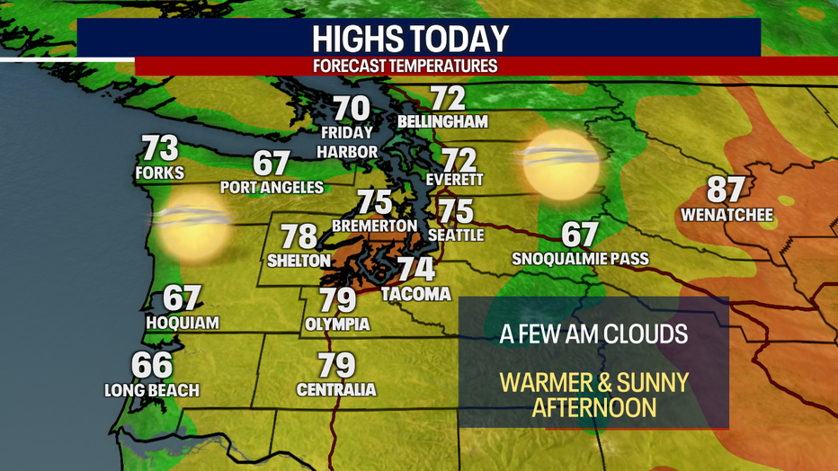 Dry and sunny weather are predicted in Seattle on Friday.