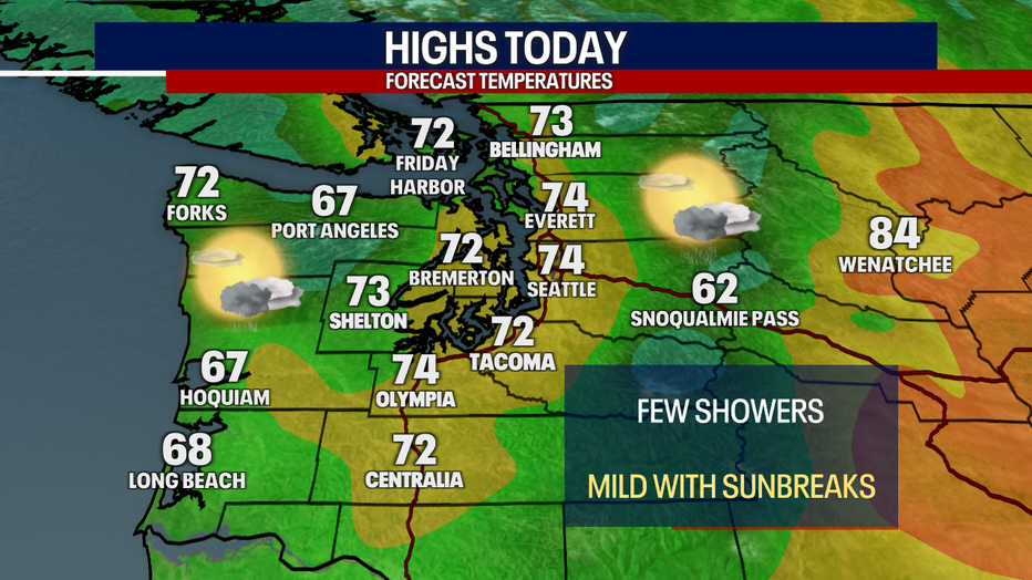 Mostly cloudy weather is expected in Seattle along with highs in the mid 70s.