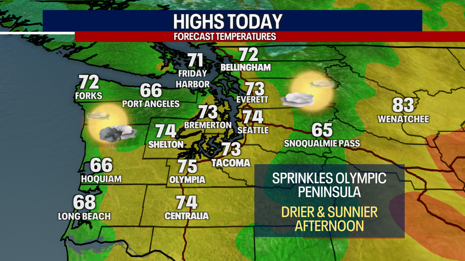 Partly sunny weather and highs in the mid 70s are expected in Seattle.