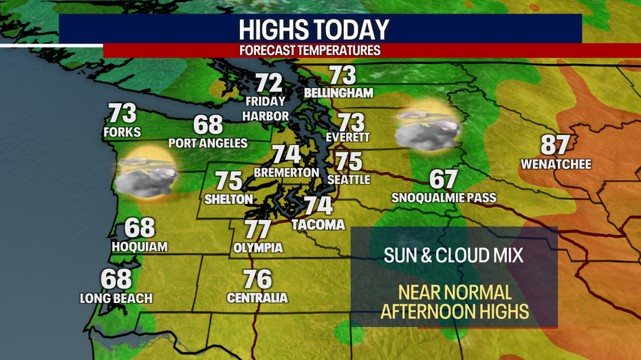 Mostly cloudy weather and highs in the 70s can be expected in Seattle on Tuesday.