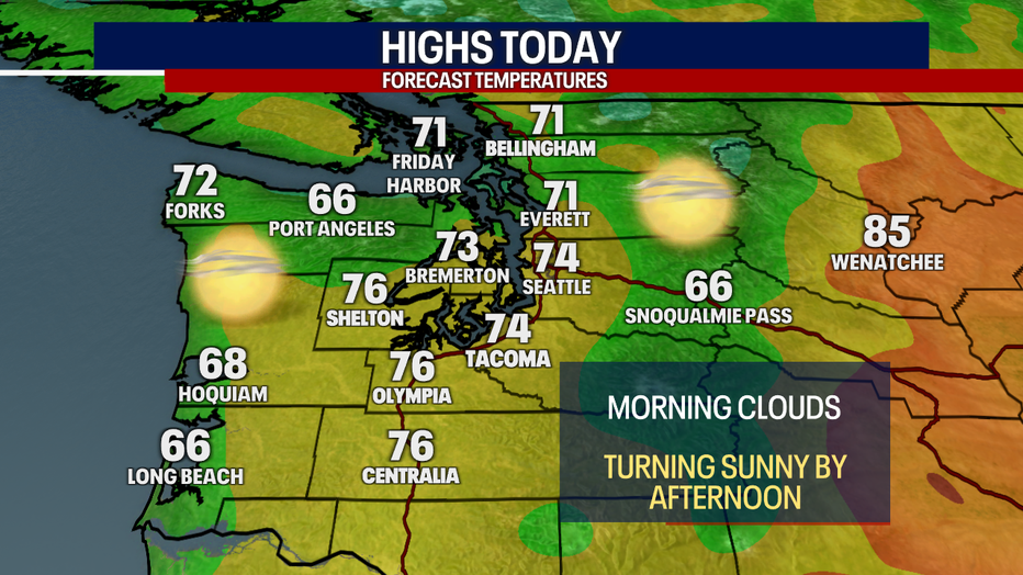 Dry weather is forecast for Seattle today with morning clouds and afternoon sunshine.