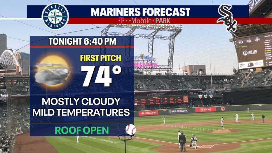 The forecast for the Mariners game Tuesday night.