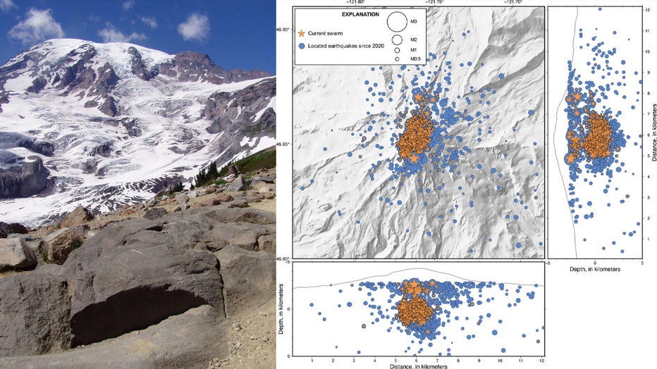 Researchers from the USGS Cascades Volcano Observatory say earthquakes near a volcano could be related to several possibilities, and identifying the cause helps scientists prepare for potential hazards. To find out what caused that swarm of quakes, a team of USGS gas specialists partnered with the National Park Service for a helicopter flight over the volcano’s summit earlier this summer. Equipped with sensitive gas detection equipment, they took measurements near small steam vents – called funaroles – located in the east and west summit craters. 