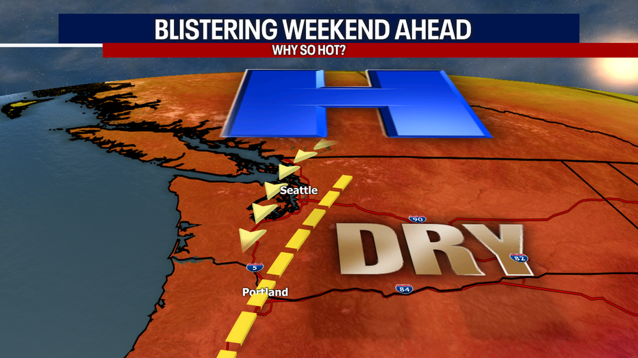 A ridge of high pressure will give way to hot weather in Seattle this weekend.