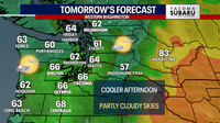 Seattle weather: Cooler Thursday with more clouds, highs in the 60s