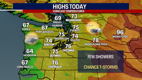 Seattle weather: Cleaner air, cooler temperatures with few showers Saturday