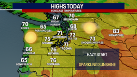 Seattle weather: Winds shift and smoke moves out