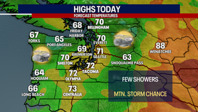 Seattle Weather: A few showers, afternoon sunbreaks and better air quality