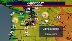 Rainy weather returns to Seattle on Sunday