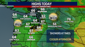 Toasty, hazy weather in Seattle on Tuesday