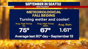 Seattle weather: First week of September will be warm