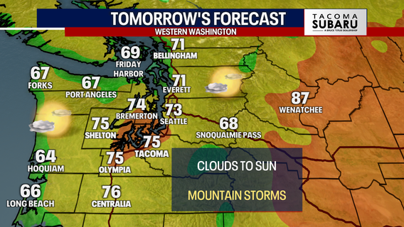 Seattle weather: Clouds to sunshine Wednesday, highs in the low 70s