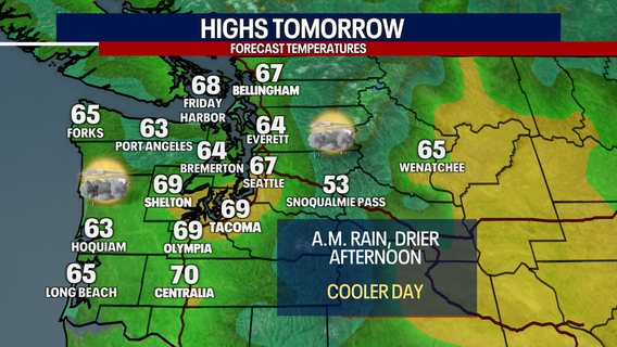 Damp weather in Seattle to clear by late Sunday