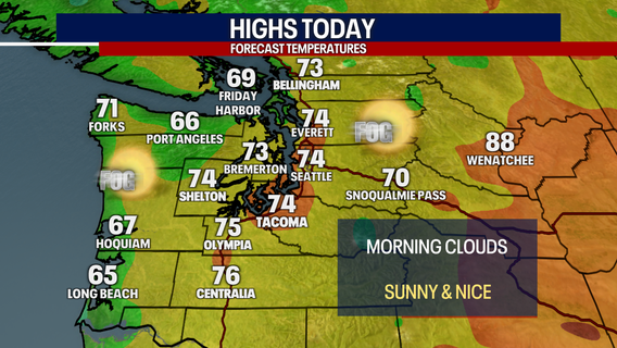 Rainy weather returns to Seattle on Sunday