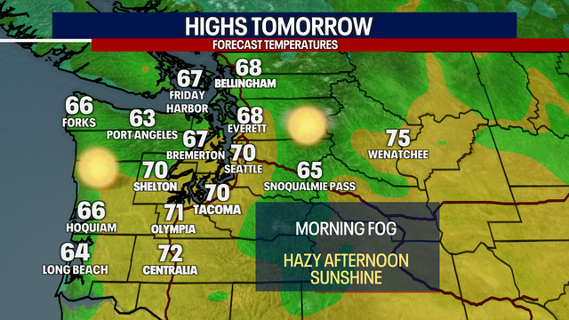 Seattle weather: Sunny and Dry Start to Fall