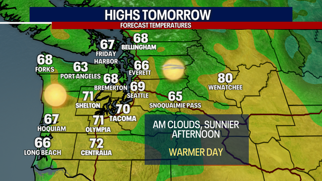 Seattle weather: Drier Skies for the Week Ahead
