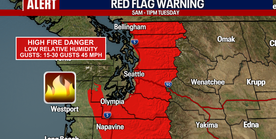 Why Seattle area is under a Red Flag Warning