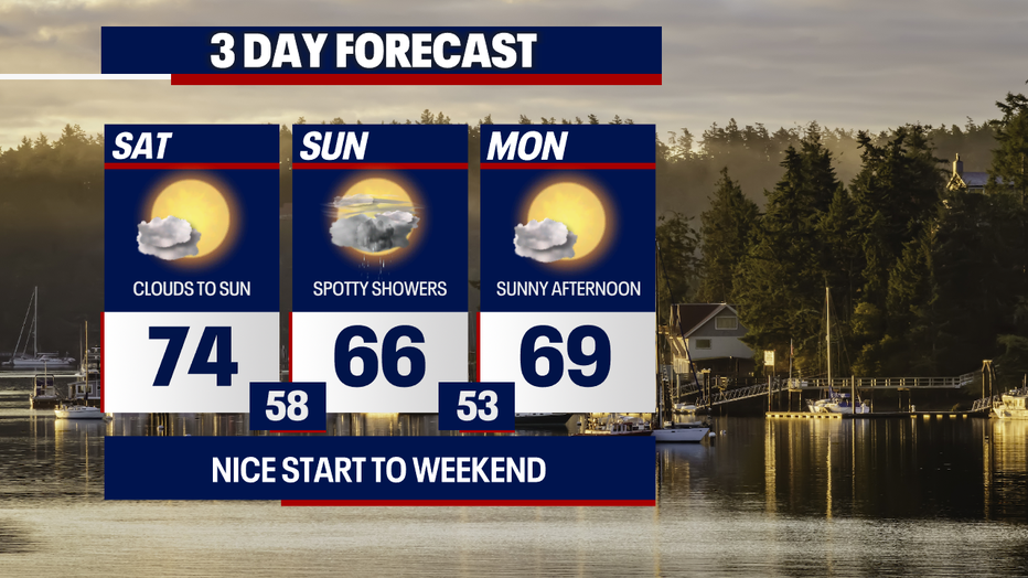 Wet weather will appear in the Seattle area on Sunday.,