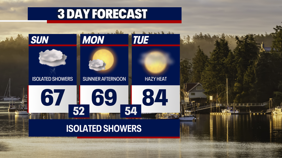 Hotter weather will develop in the Seattle area on Tuesday, but wildfire smoke is a possibility as well.