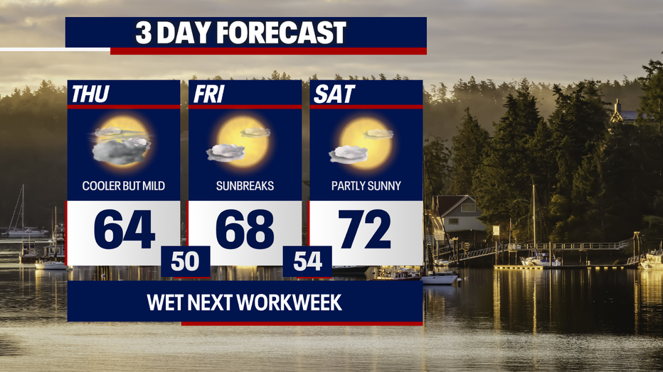 Dry, quiet and mostly cloudy weather can be expected in Seattle on Thursday.