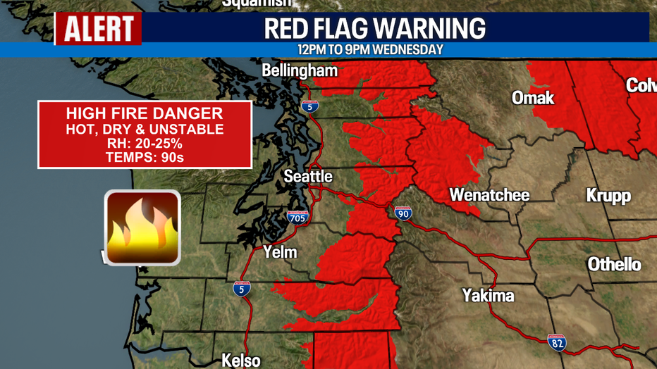 A map showing the areas under a Red Flag Warning in Washington.
