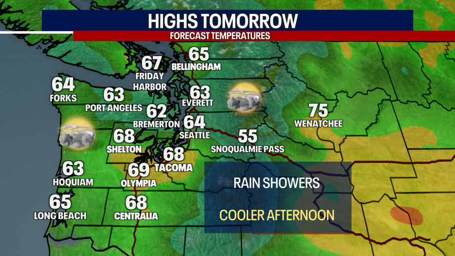 Forecast high temperautres on Sunday.