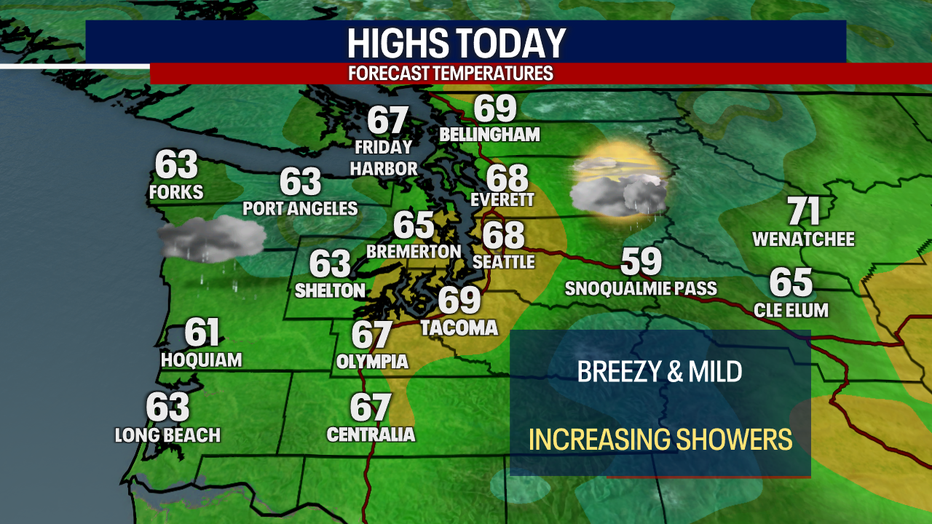 Forecast high temperatures today for the region. 
