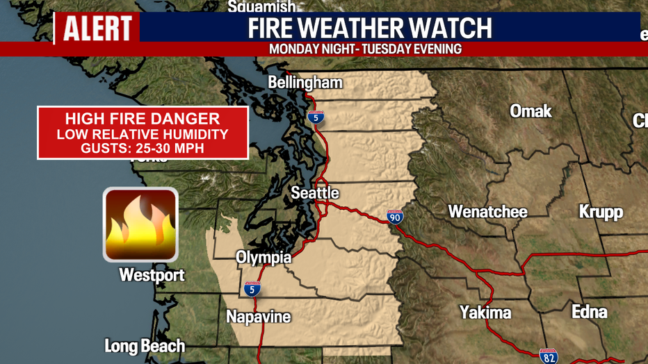 High fire danger around Western Washington on Tuesday.