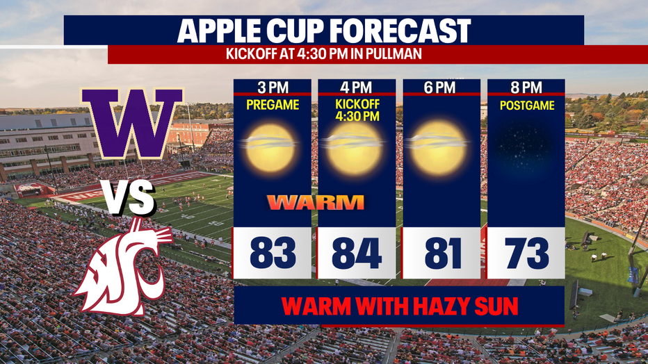 Hazy, summery sunshine is on tap for the Apple Cup in Pullman.