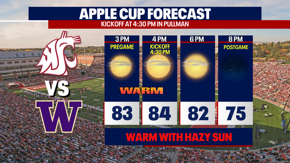 The forecast for the Apple Cup in Pullman.