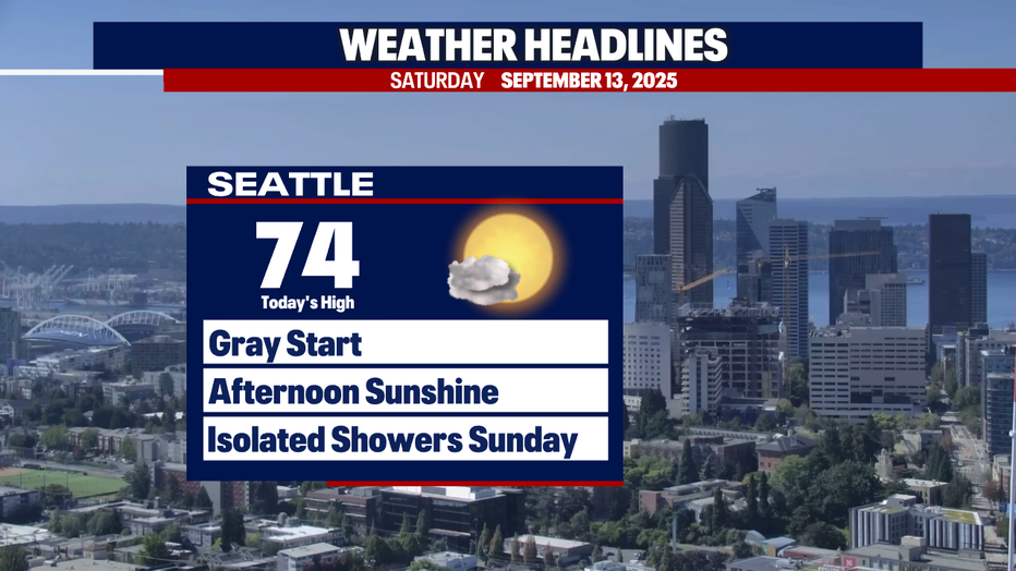 Wet weather is a possibility in Seattle on Sunday after a dry day on Saturday.