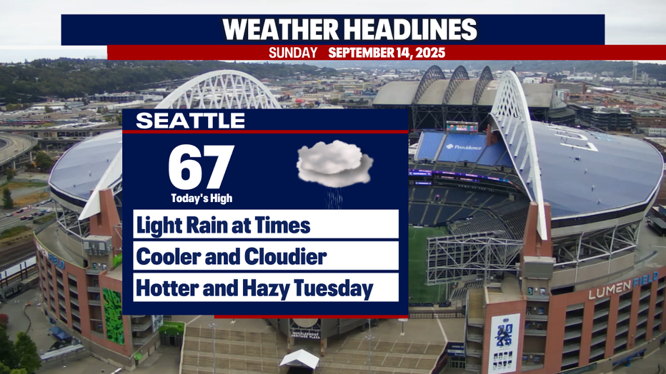 Damp weather will grace the skies of Seattle through Sunday evening.