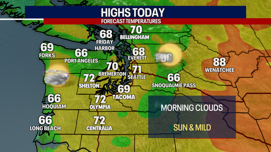 Pleasant weather is forecast in Seattle on Friday with a mix of clouds.