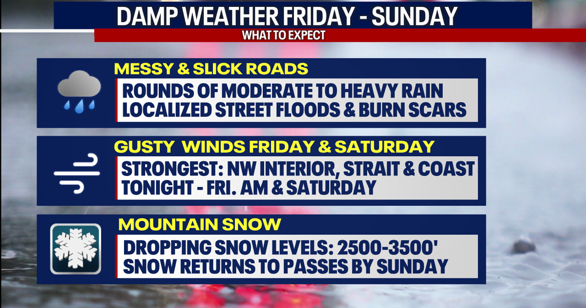 Gusty winds and heavy rain at times Friday | FOX 13 Seattle