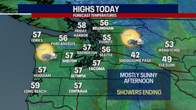Seattle weather: Drier, sunnier conditions on Wednesday