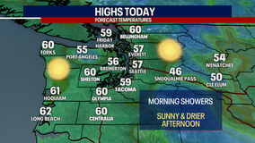Seattle weather: Breezy wind and sunshine Monday