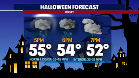 Seattle weather: Atmospheric river and breezy winds for Halloween night