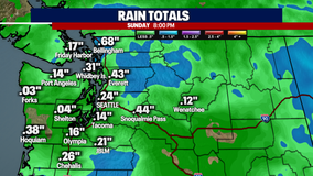 Fall-like Seattle weekend weather prompts wind, snow advisories
