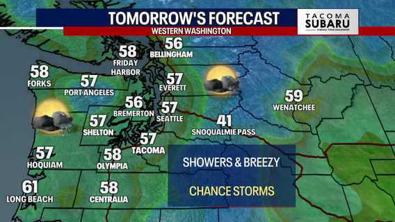 Seattle Weather: Scattered showers, breezy and chance of storms Sunday