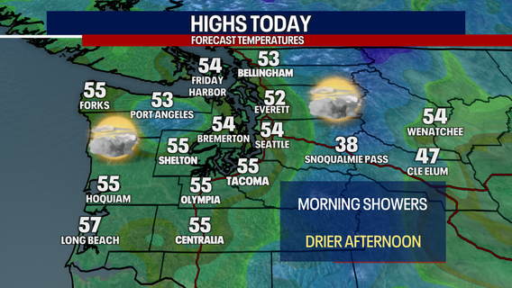 Seattle weather: Cool week ahead with rounds of rain