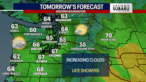 Seattle weather: Dry day with increasing clouds, late showers Friday