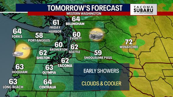 Seattle weather: Morning showers and clouds, cool afternoon Thursday