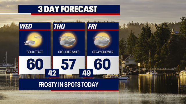 Seattle weather: Chilly temperatures ahead