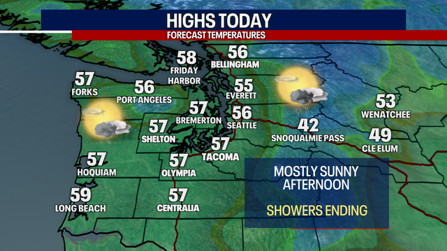 Seattle weather: Drier, sunnier conditions on Wednesday