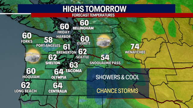 Seattle weather: Scattered showers and cool Friday, chance of storms