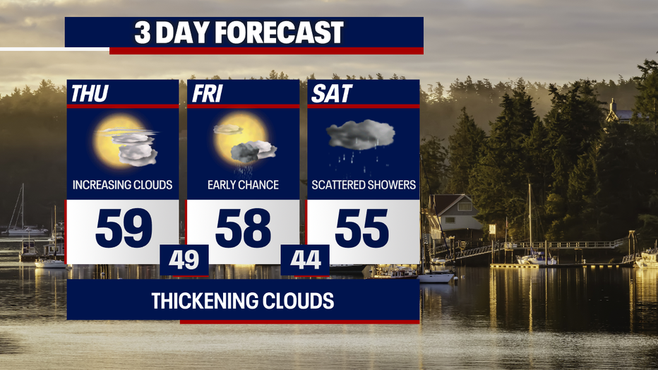 Damp weather is a real possibility in Seattle this weekend.