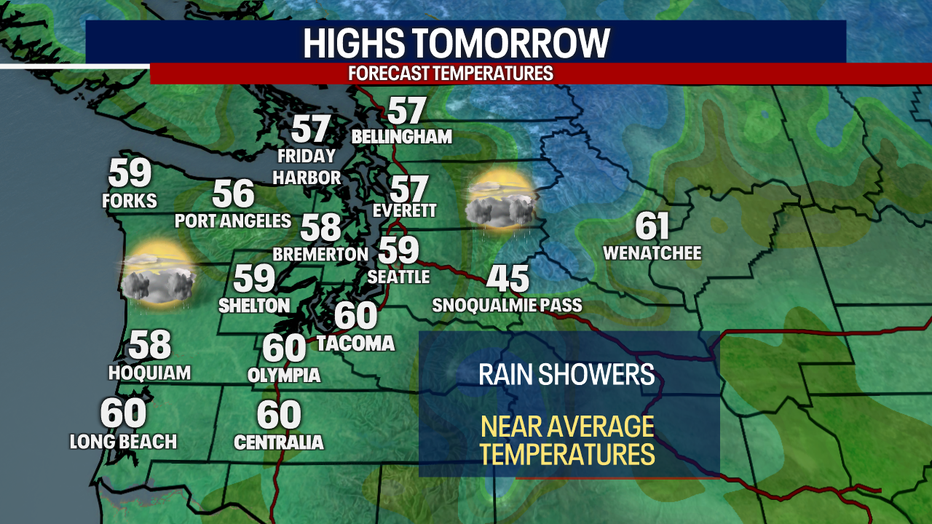 Near normal forecast highs on Monday.