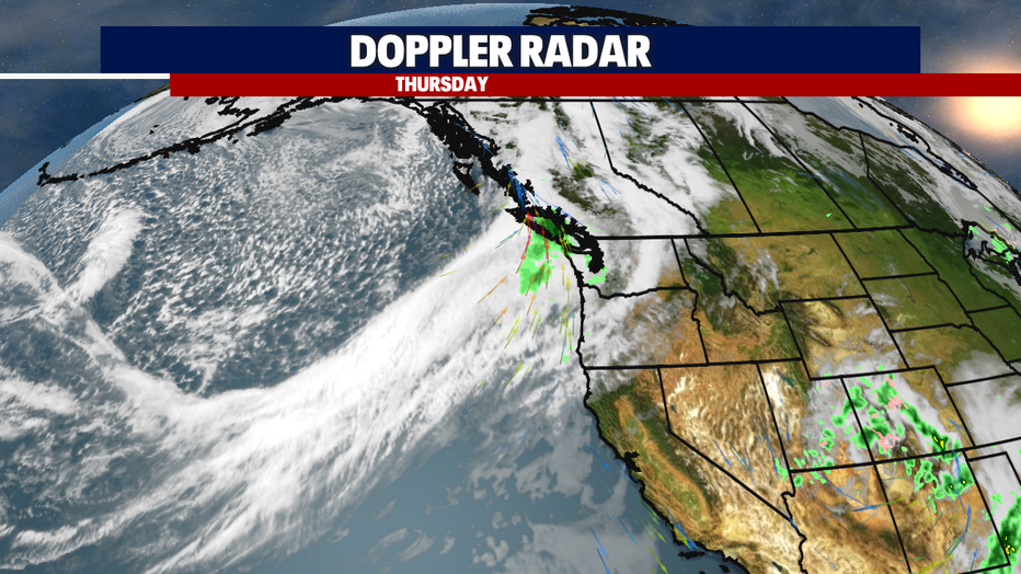 Doppler Radar
