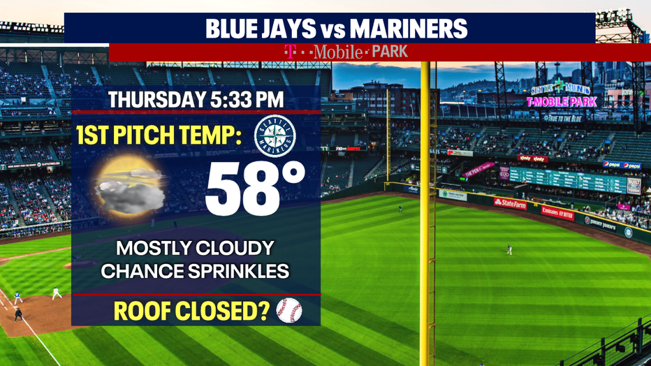 Thursday Mariners