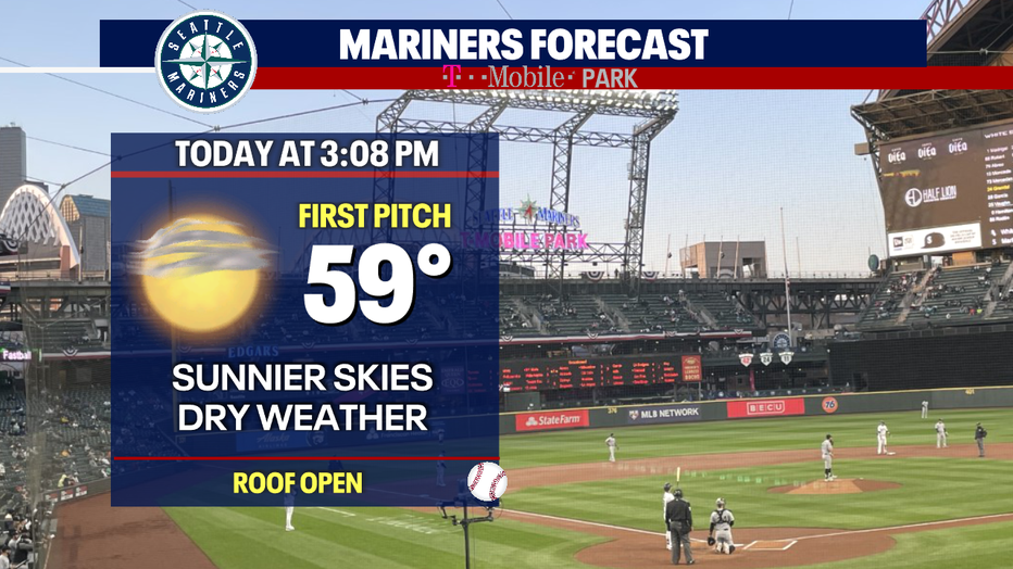 Mariners fans can expect beautifully sunny weather for Friday's game.
